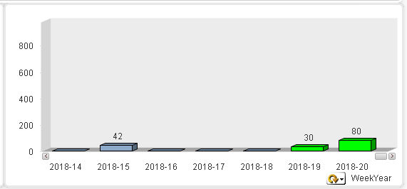 Cycle group target.PNG